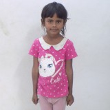 Sinthiya  Akter