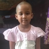 Toma Biswas