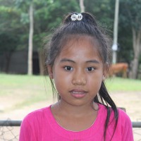 Methui Khyang