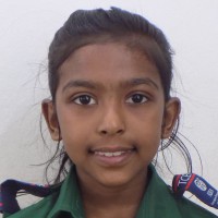 Sanjida Akter Sumaiya